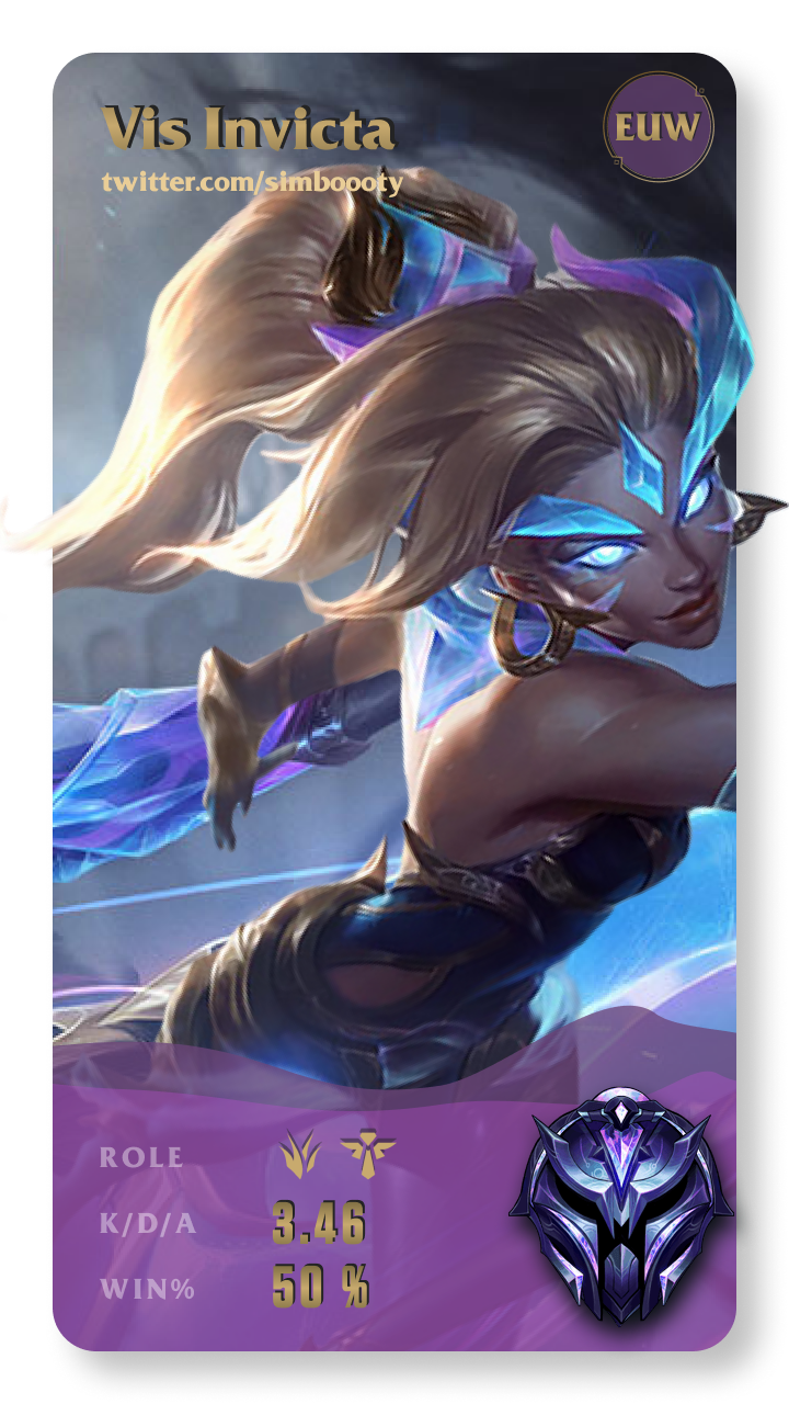 Vis Invicta League of Legends Gamecard